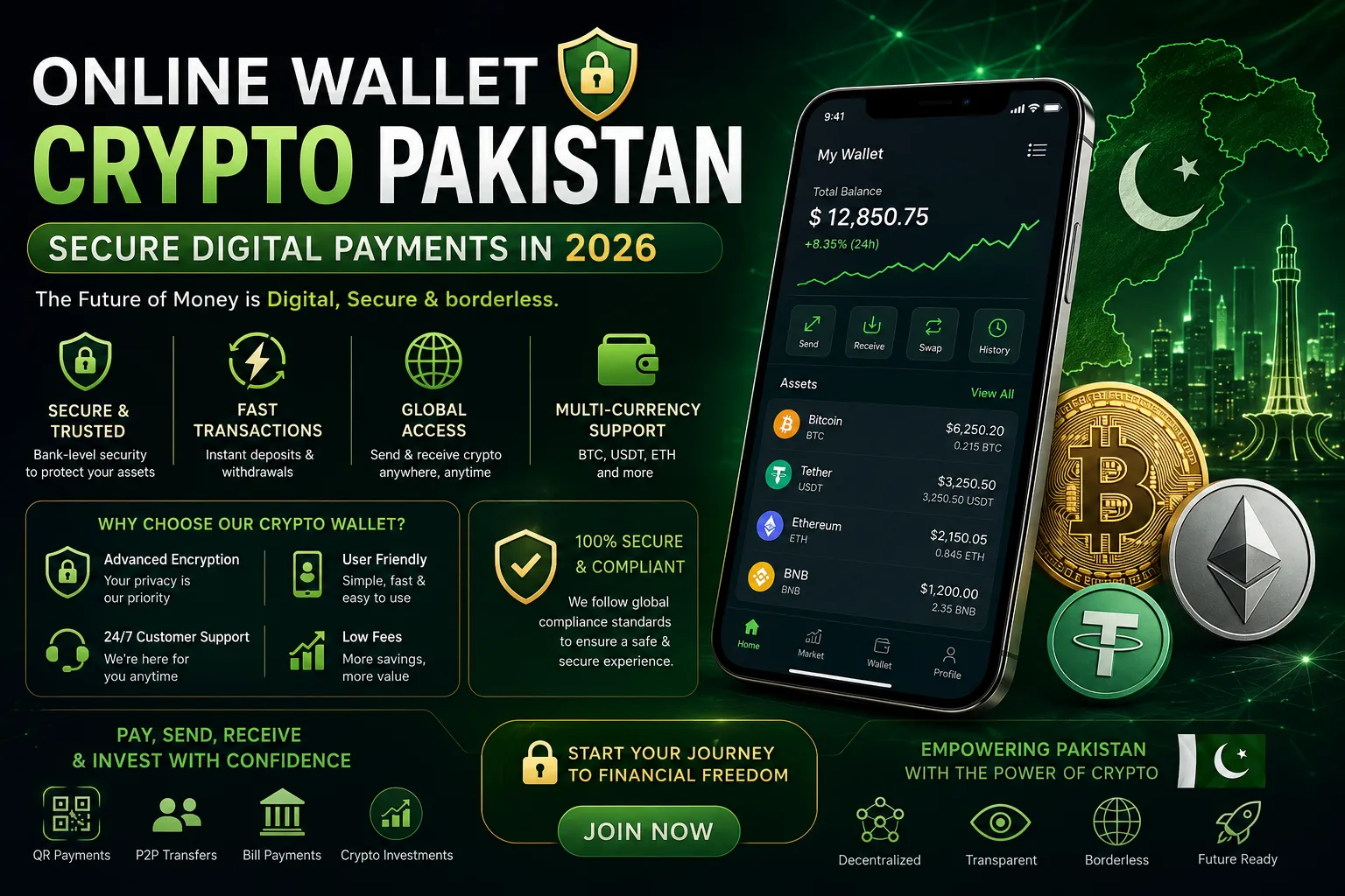 Online wallet crypto Pakistan